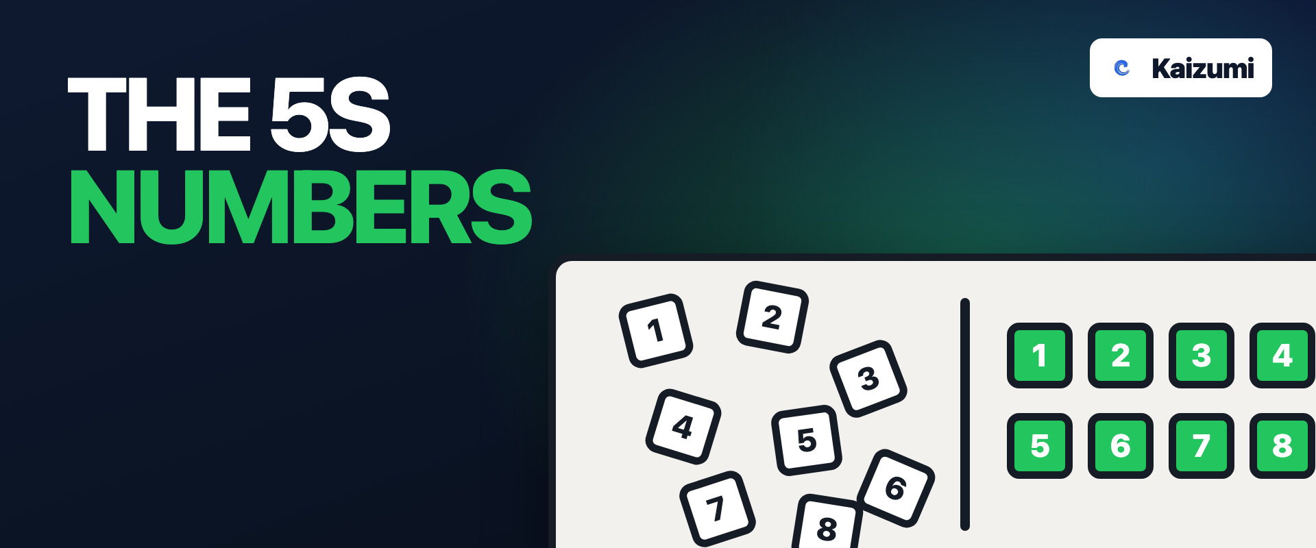 The 5S Numbers Game: the same tiles scattered on one side and in order on the other