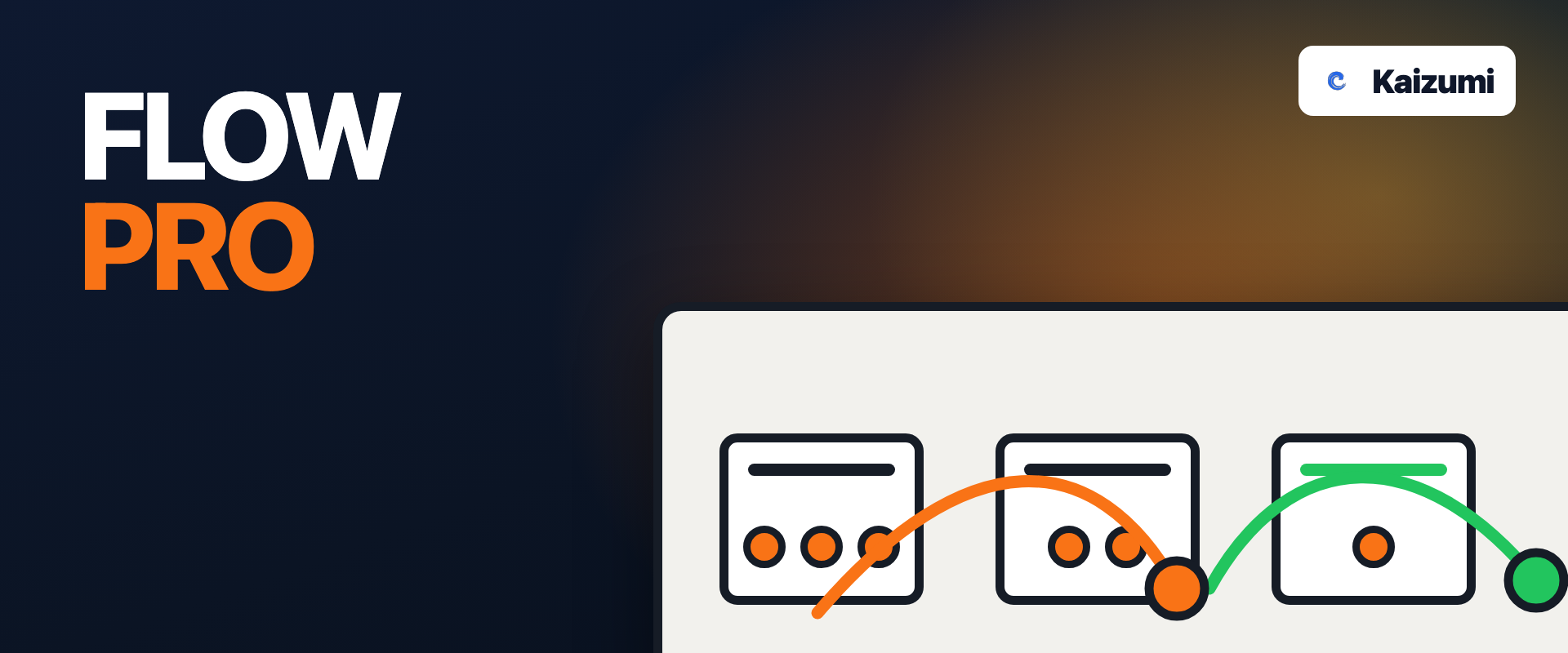 Flow Pro: three machines with parts arcing one at a time from each to the next