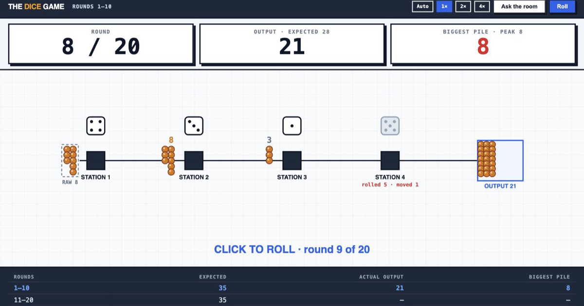 The Dice Game played in the browser: dependent stations passing tokens down a line