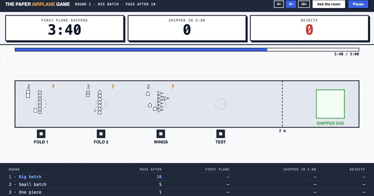 The Paper Airplane Game played in the browser: folding stations building planes