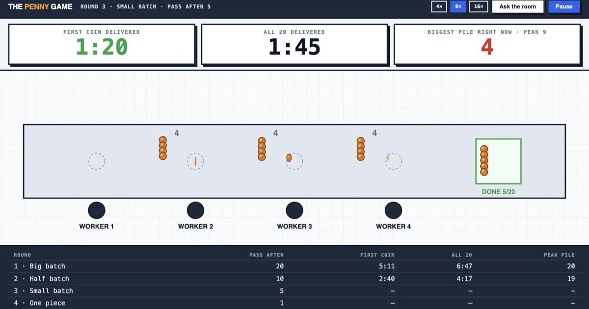 The Penny Game played in the browser: coins moving between three workers