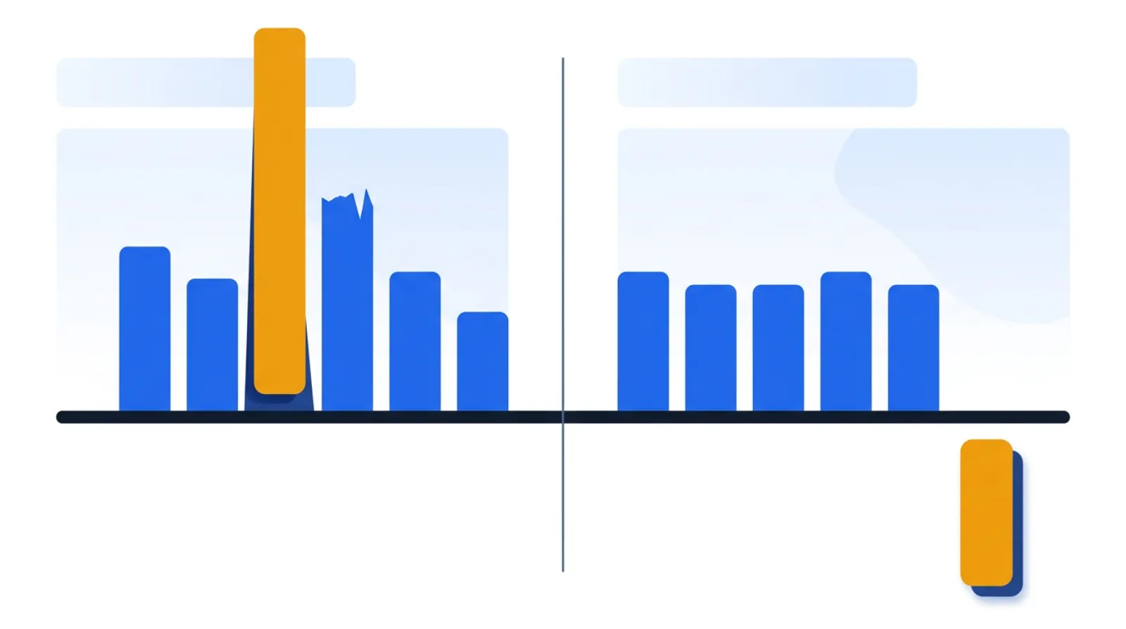 Before-and-after of a station's work elements: on the left, raw element times scattered with an oversized occasional element looming; on the right, a tightened, leveled set of elements with the occasional work pulled out of the cycle.