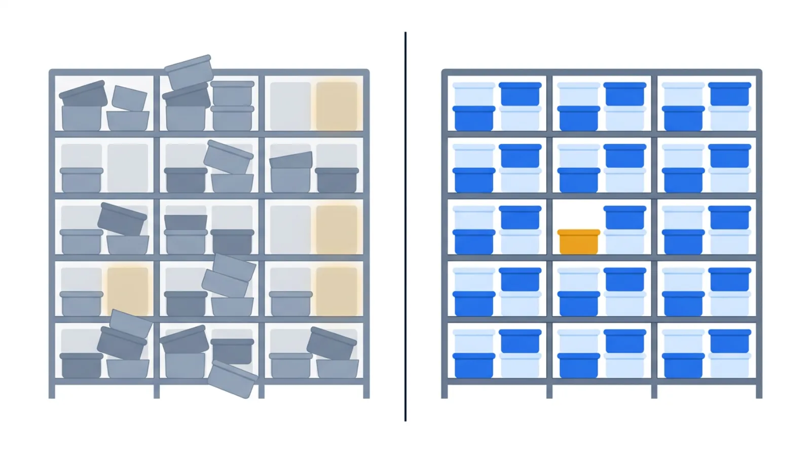 Two side-by-side pick faces: on the left (push), some slots overflow while others sit empty; on the right (pull), every slot is evenly stocked with one empty bin signalling a refill.