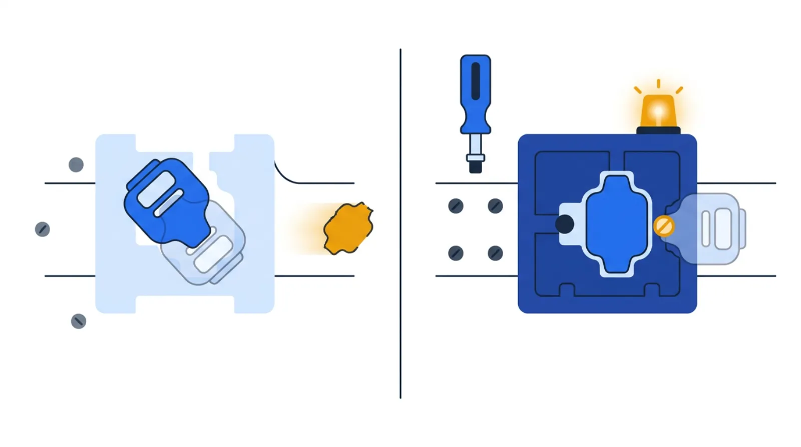 Before-and-after of a connector assembly station: on the left, a symmetrical connector seated freely in either orientation with a defect escaping downstream; on the right, a keyed fixture and a torque-counting tool with a signal light, the wrong orientation blocked.