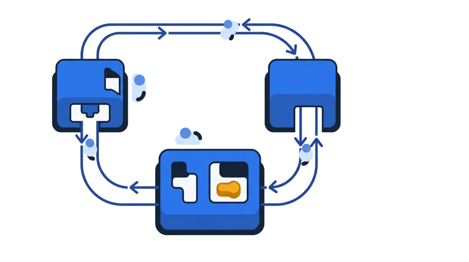 Manufacturing workstation shown as a repeating loop: an operator path tracing the same sequence of machines and a fixture in a clean cycle, with one piece of in-process stock highlighted inside an auto-cycle machine.